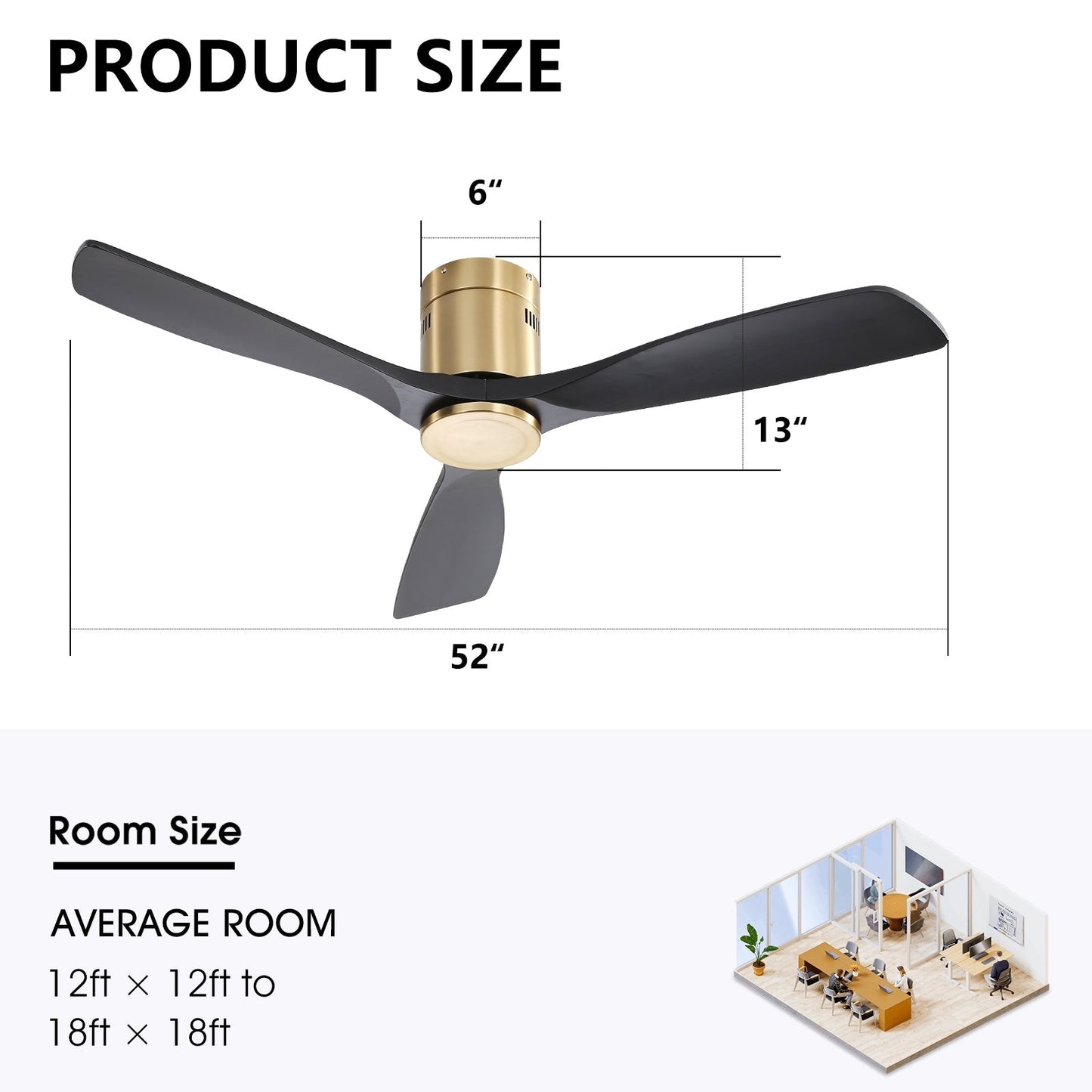 Ventilateur de plafond encastré Sofucor 52 pouces avec télécommande, moteur réversible et éclairage intégré en option