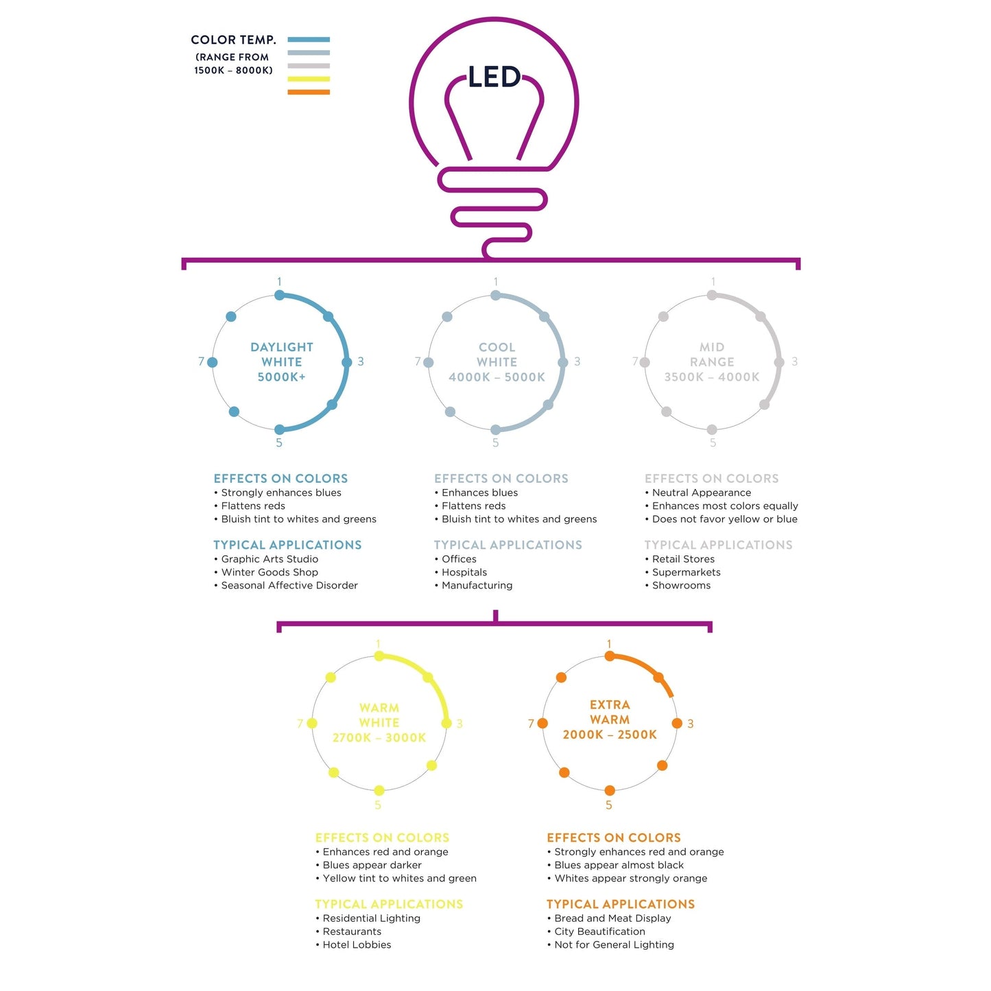 Lampe de table à LED Diamante 28,5 en verre rose (lot de 2) par JONATHAN Y