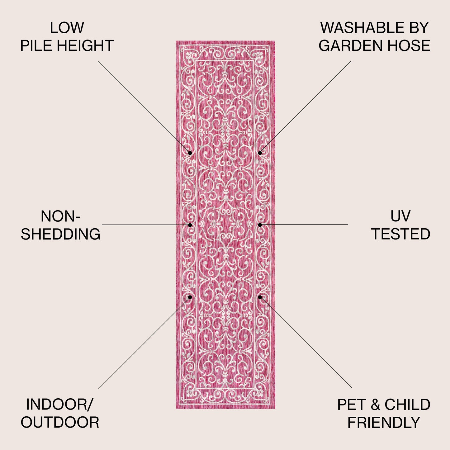 JONATHAN Y Filigree Textured Weave Indoor/Outdoor Area Rug