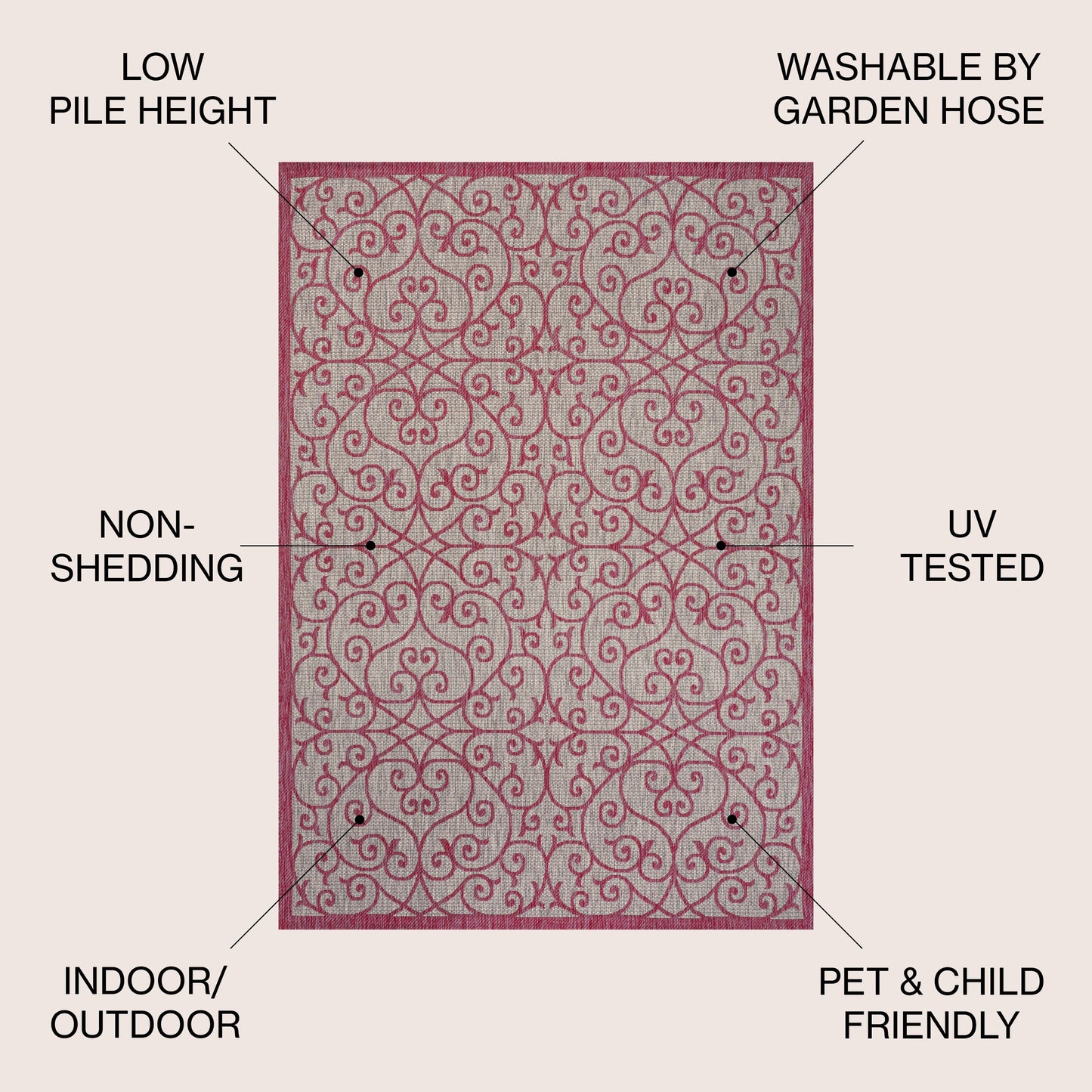 JONATHAN Y Ourika Textured Weave Indoor/Outdoor Area Rug