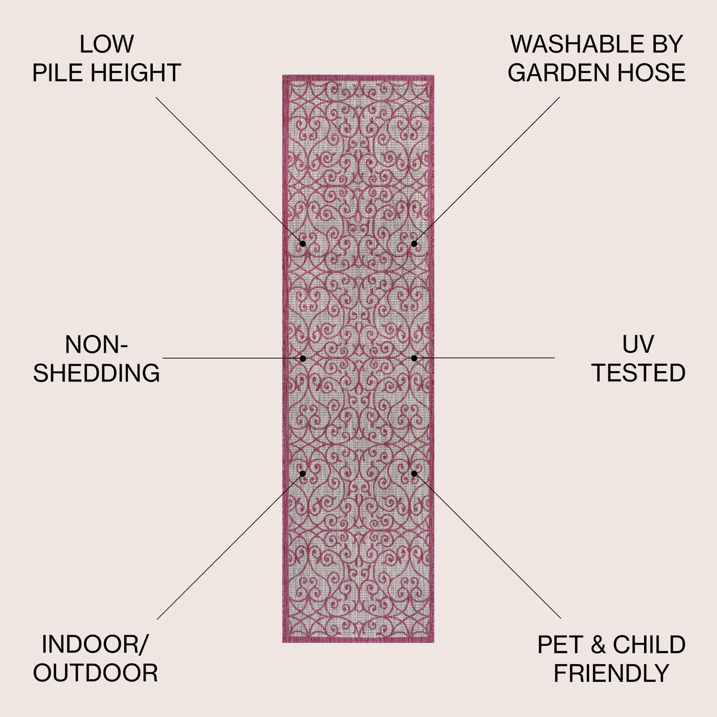 JONATHAN Y Ourika Textured Weave Indoor/Outdoor Area Rug