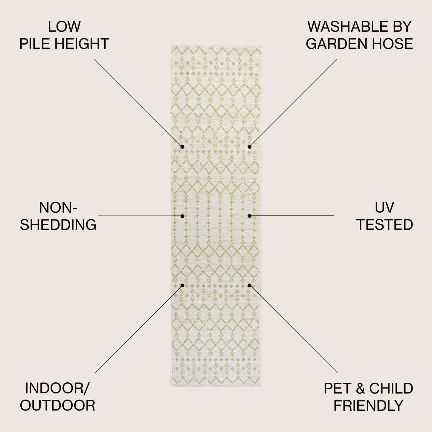 JONATHAN Y Trebol Moroccan Geometric Textured Weave Indoor/Outdoor Area Rug