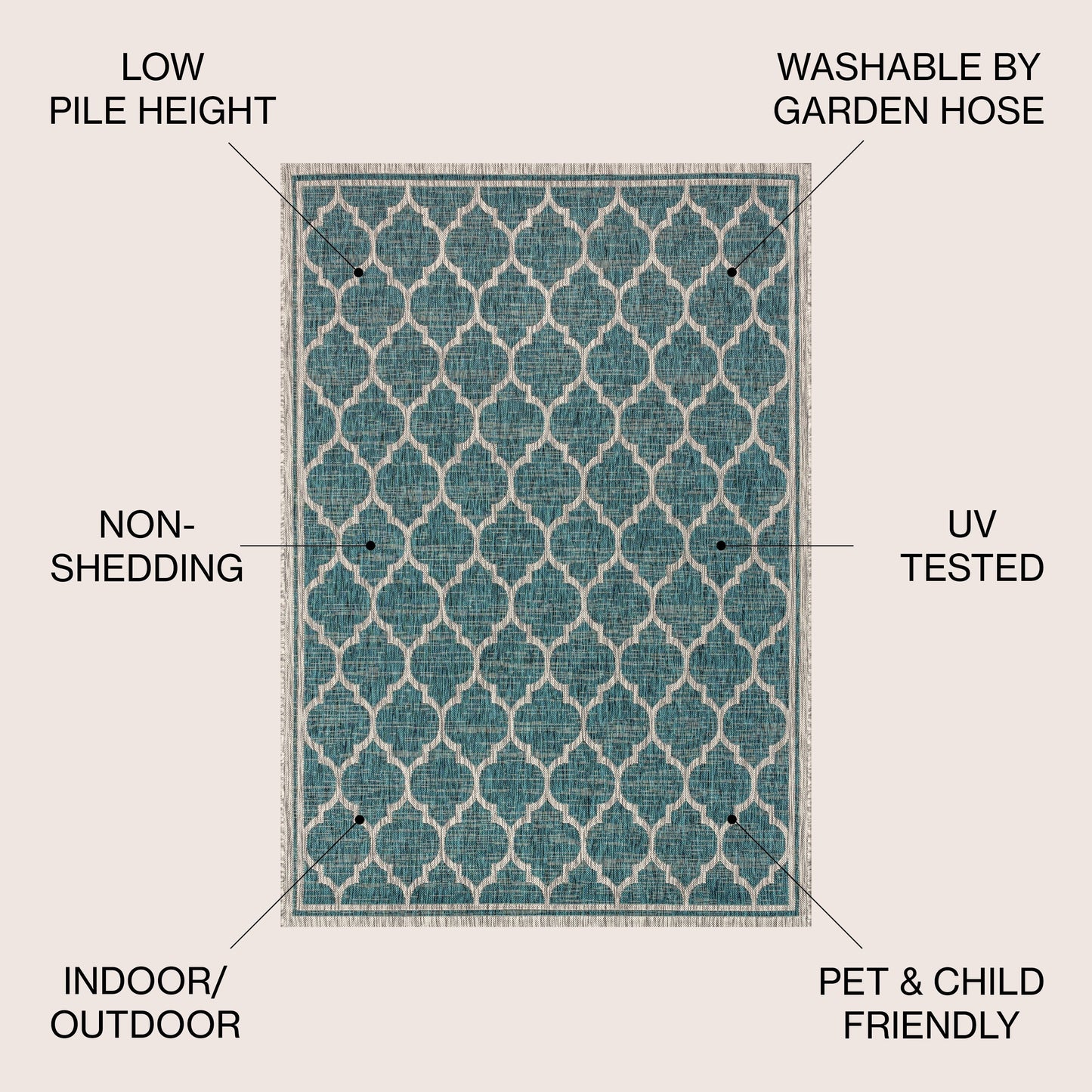 JONATHAN Y Zinnia Textured Weave Indoor/Outdoor Area Rug