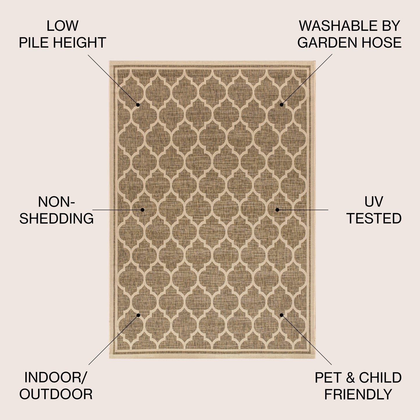 JONATHAN Y Zinnia Textured Weave Indoor/Outdoor Area Rug