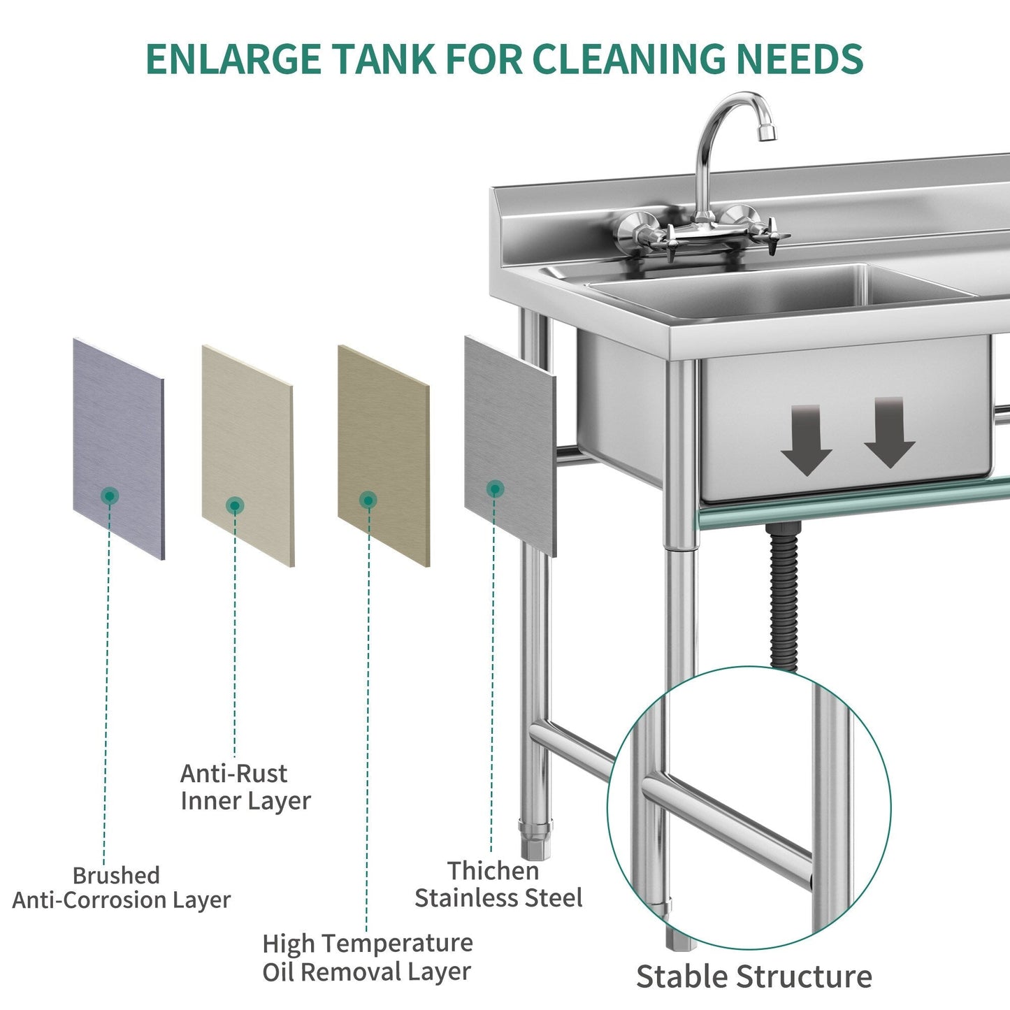 Évier de cuisine à cuve compartimentée en acier inoxydable, évier commercial autoportant