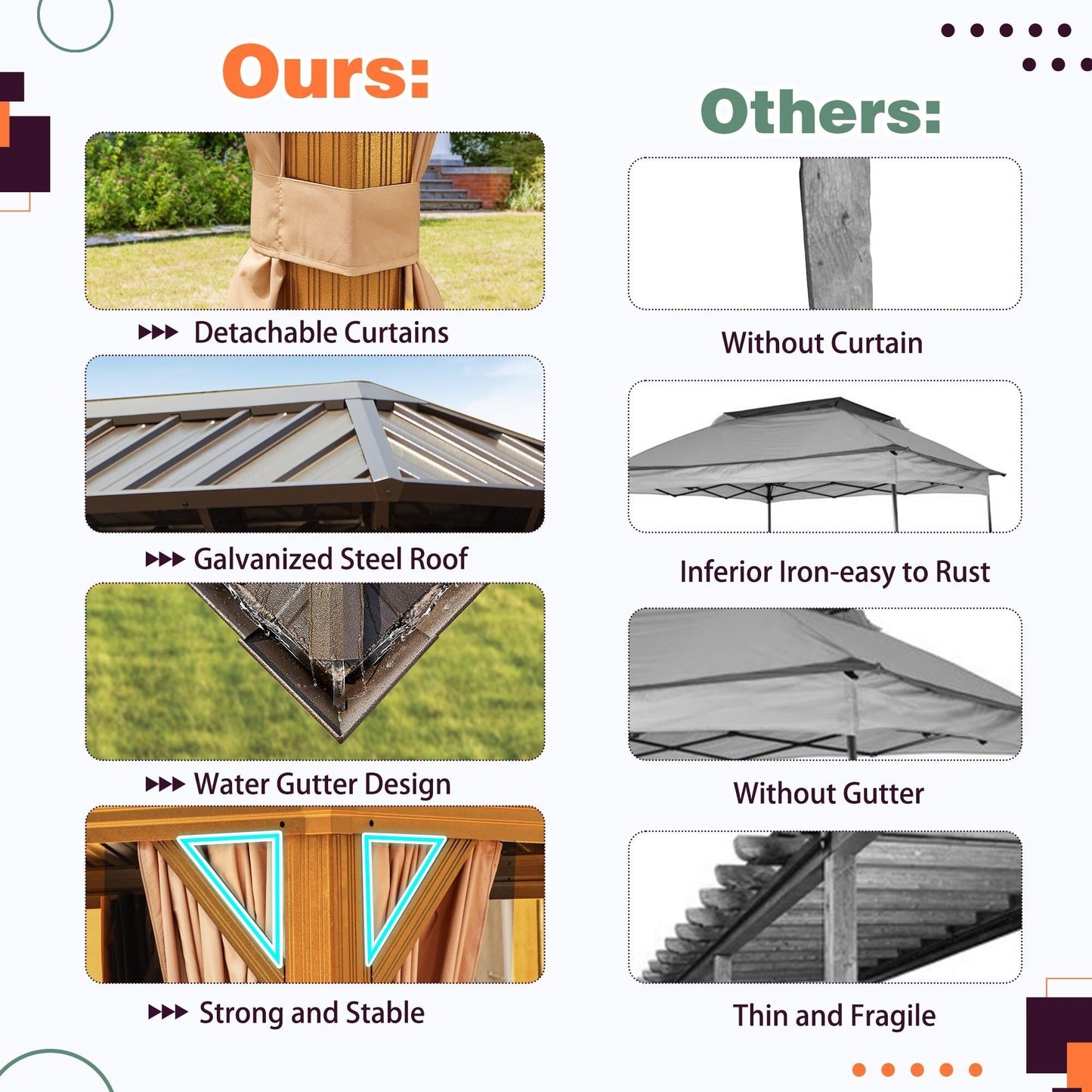 Tonnelle d'extérieur à toit rigide avec double toit en acier galvanisé et cadre en aluminium, pergola extérieure avec rideaux et filets haut de gamme