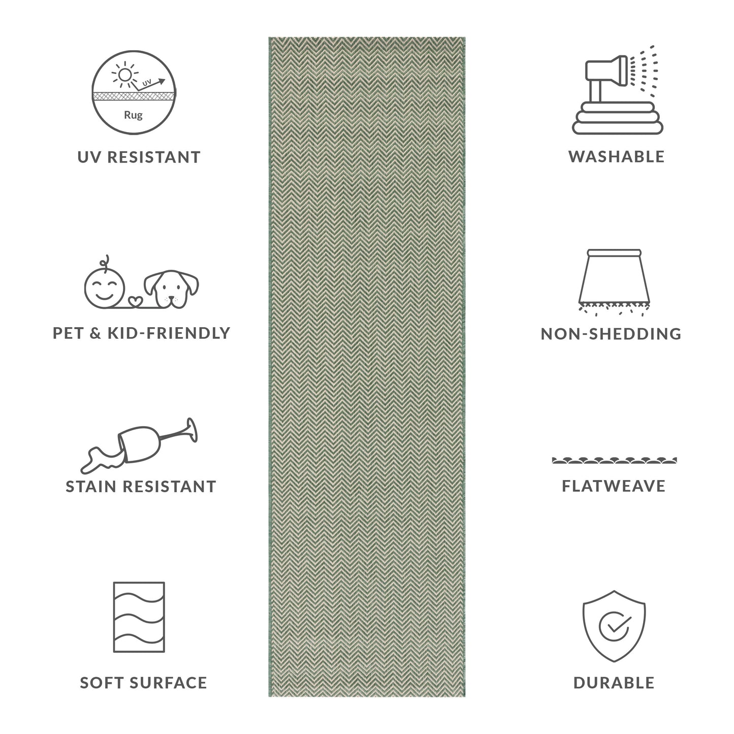 SAFAVIEH Courtyard Ilmur Indoor/ Outdoor Waterproof Patio Backyard Rug