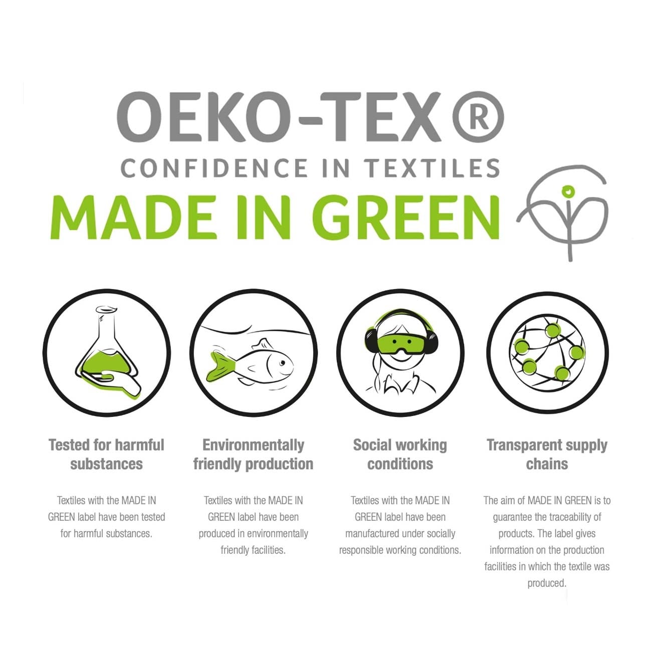 Parure de draps unie écologique en coton égyptien de qualité supérieure 1 200 fils