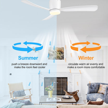 Ventilateur de plafond encastré à DEL noir/blanc de 52 pouces avec télécommande (3 pales)