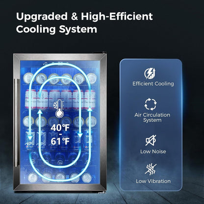 Réfrigérateur à boissons - Mini-réfrigérateur 145 canettes