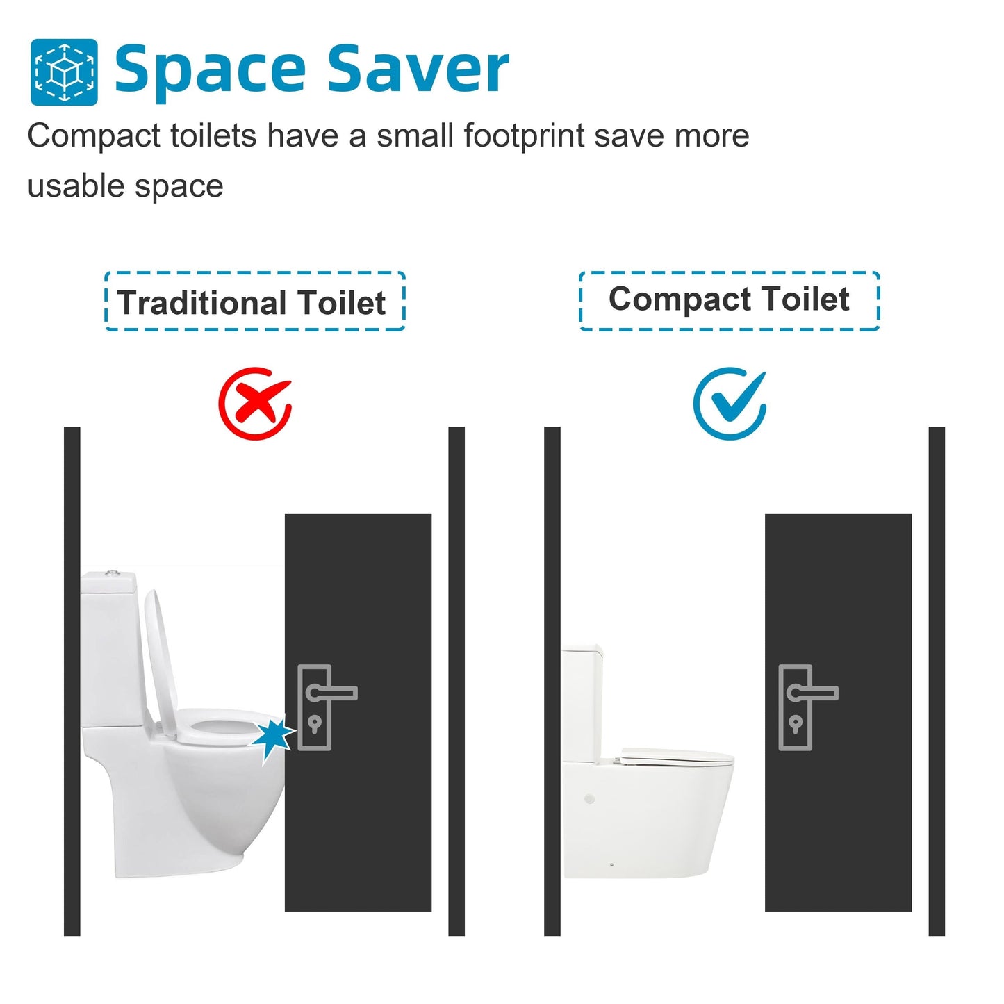 Toilette compacte monobloc CB HOME 24 po, siphon moderne à double chasse, siège à fermeture douce, hauteur confortable 16,5 po