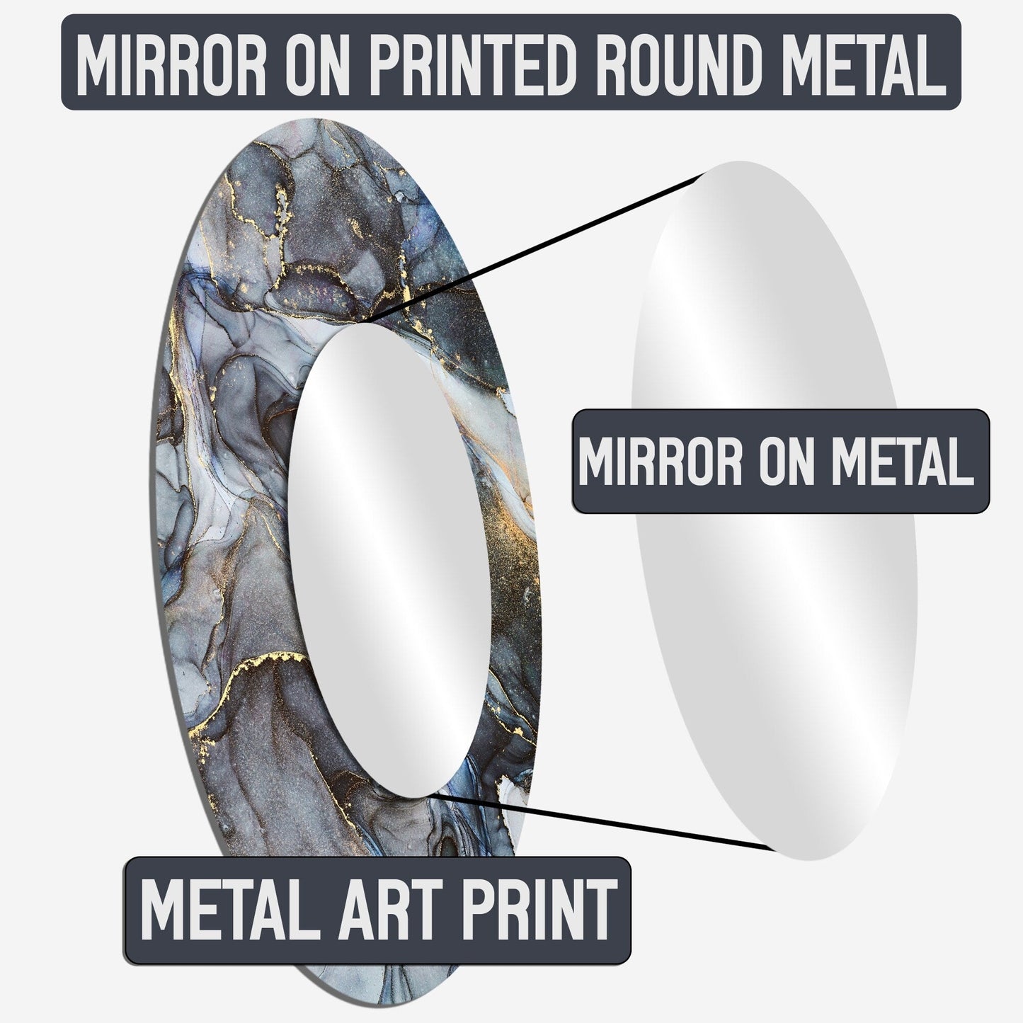 Miroir rond Designart Gold Constructing Blue Realms I Formes abstraites - Miroir de salon bleu moderne