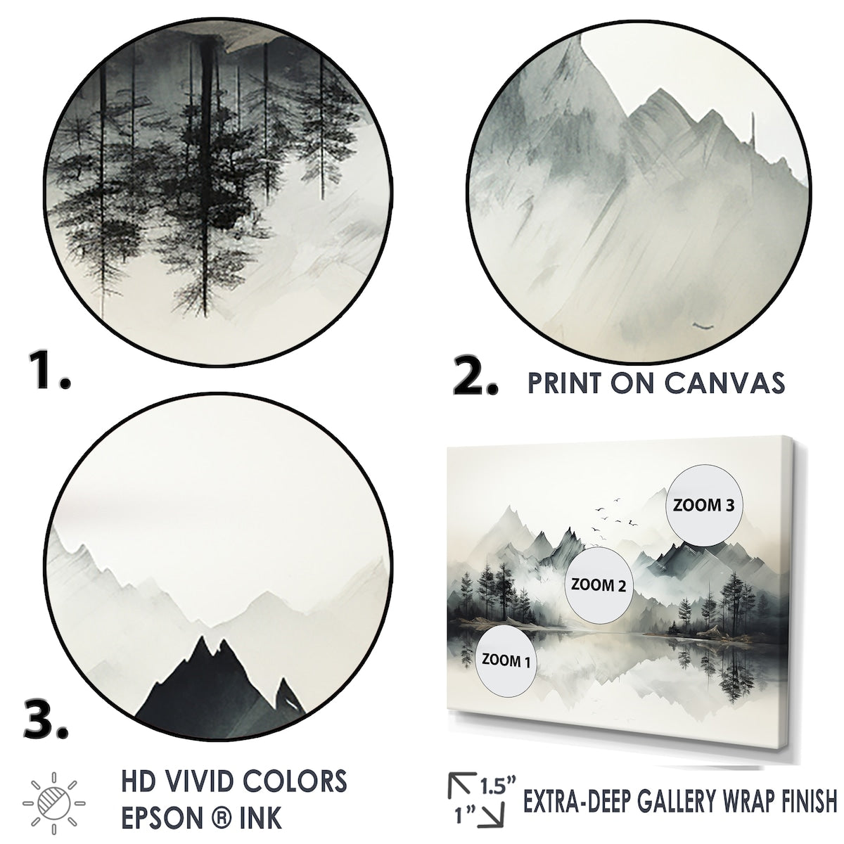 Designart Watercolor Lake And Forest Dream I Landscape Mountains Framed Canvas Wall Art