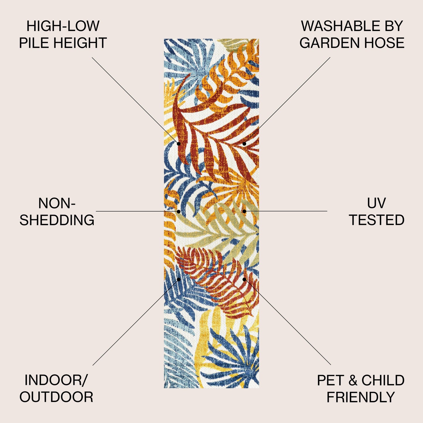 JONATHAN Y Aydin Palm Leaves Indoor/Outdoor Area Rug