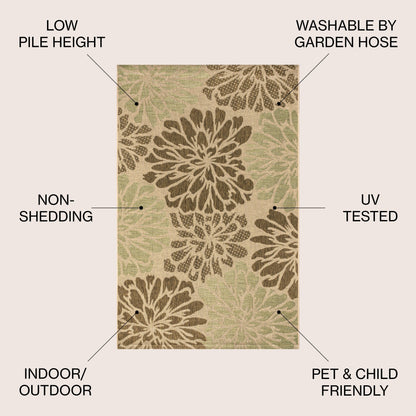 JONATHAN Y Floral Textured Weave Indoor/Outdoor Area Rug