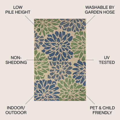 JONATHAN Y Floral Textured Weave Indoor/Outdoor Area Rug
