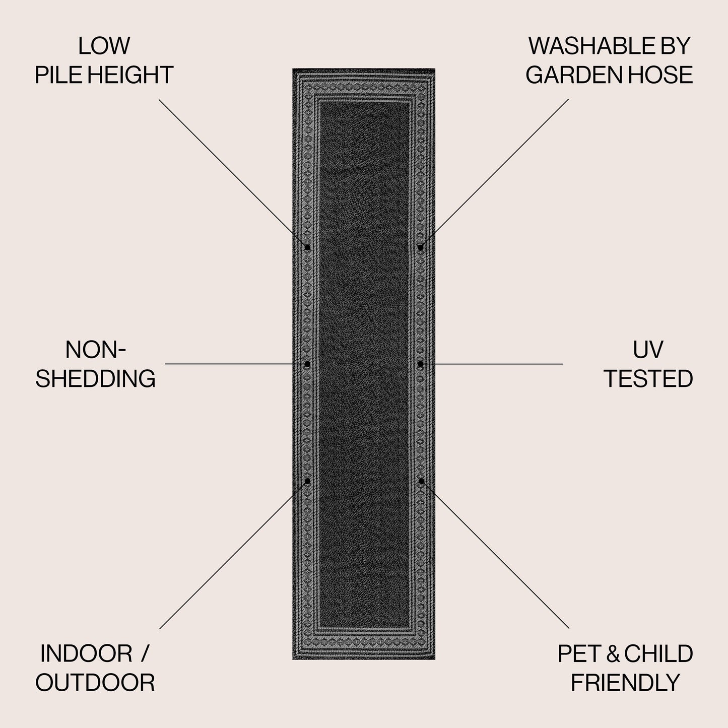 JONATHAN Y Havana Classic Diamond Border Indoor/Outdoor Area Rug