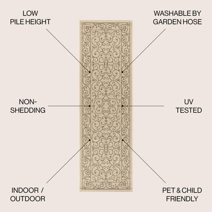 JONATHAN Y Filigree Textured Weave Indoor/Outdoor Area Rug