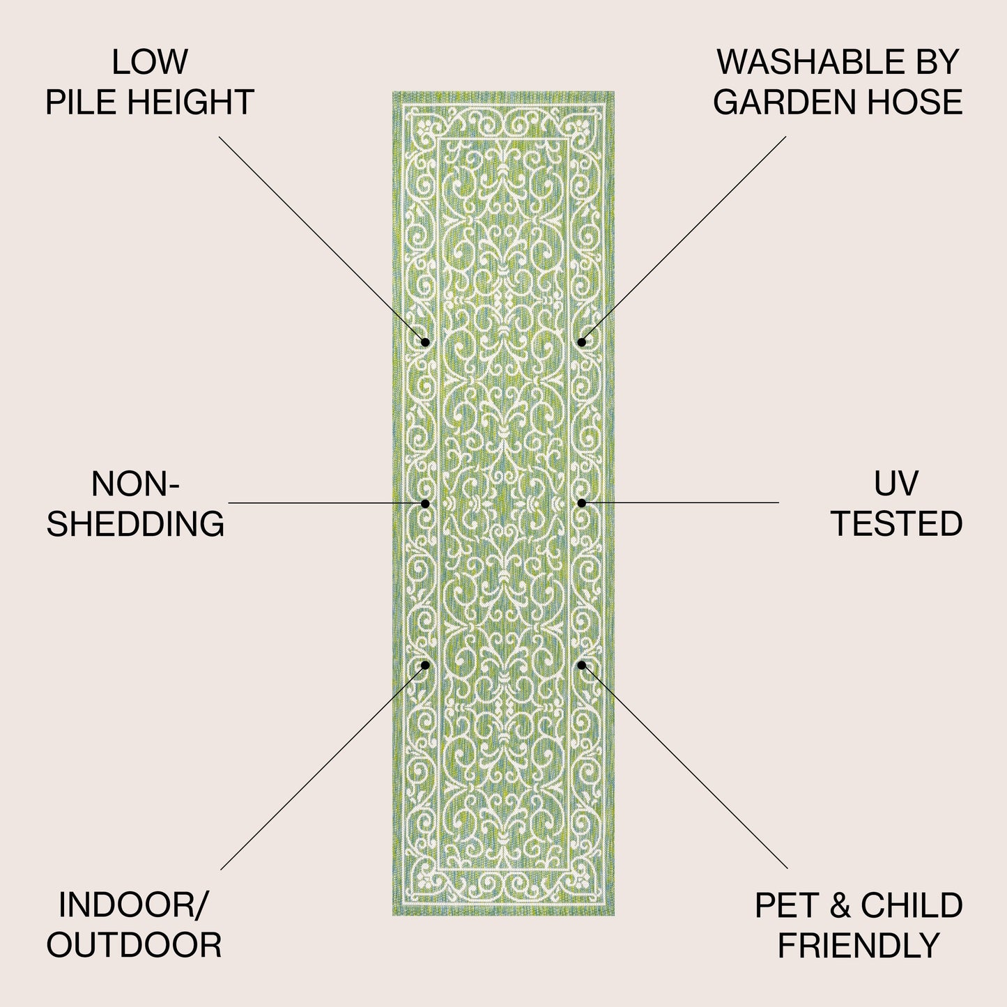 JONATHAN Y Filigree Textured Weave Indoor/Outdoor Area Rug