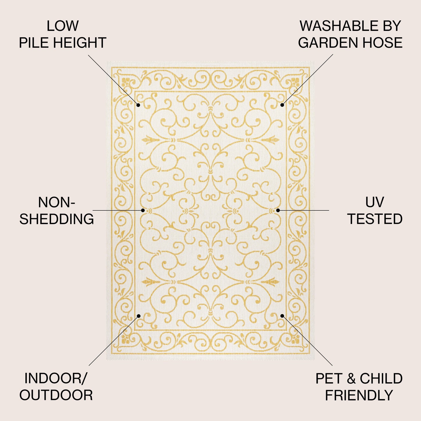 JONATHAN Y Filigree Textured Weave Indoor/Outdoor Area Rug