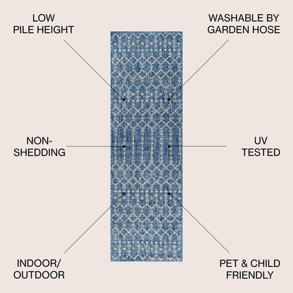 JONATHAN Y Trebol Moroccan Geometric Textured Weave Indoor/Outdoor Area Rug