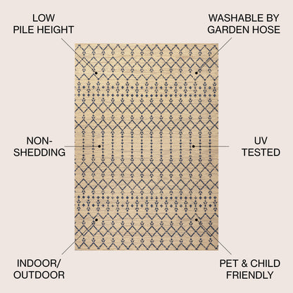 JONATHAN Y Trebol Moroccan Geometric Textured Weave Indoor/Outdoor Area Rug