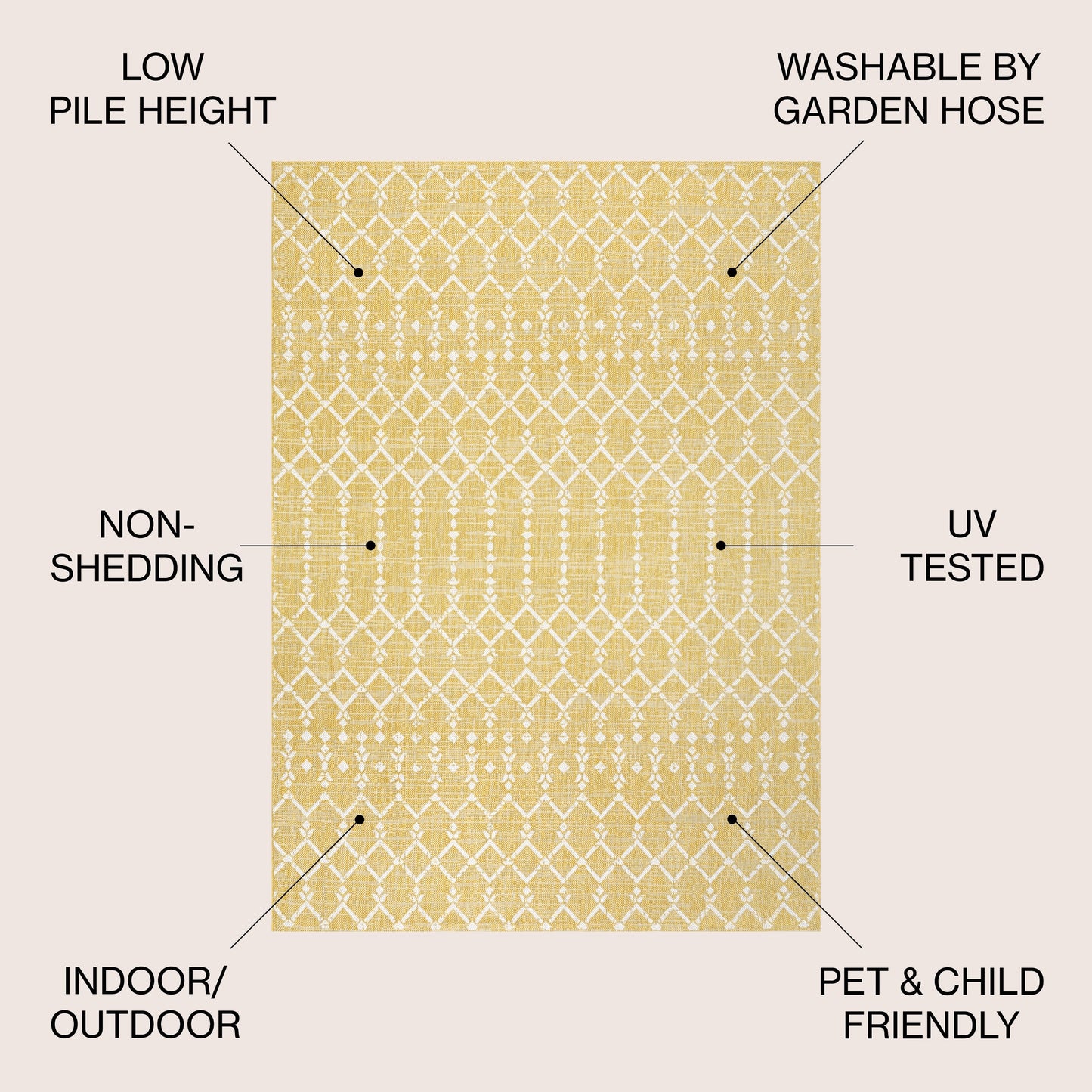 JONATHAN Y Trebol Moroccan Geometric Textured Weave Indoor/Outdoor Area Rug