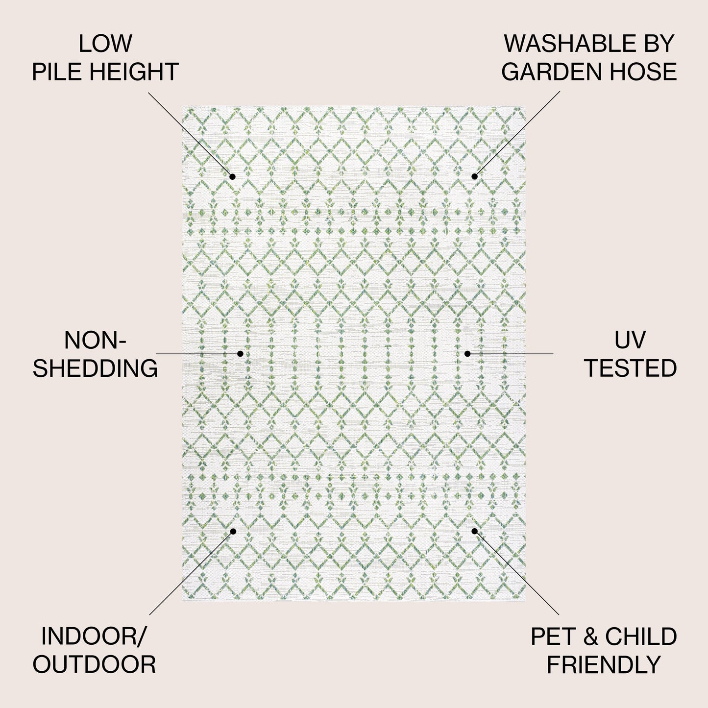 JONATHAN Y Trebol Moroccan Geometric Textured Weave Indoor/Outdoor Area Rug