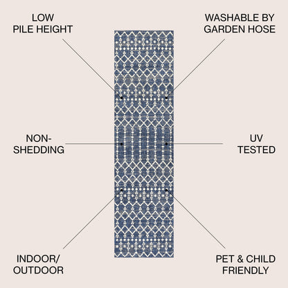 JONATHAN Y Trebol Moroccan Geometric Textured Weave Indoor/Outdoor Area Rug