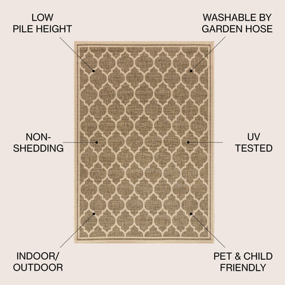 JONATHAN Y Zinnia Textured Weave Indoor/Outdoor Area Rug