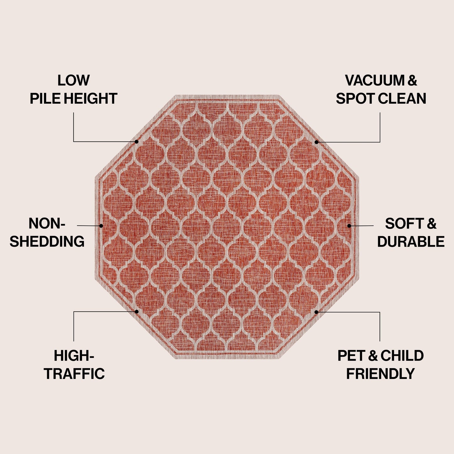 JONATHAN Y Zinnia Textured Weave Indoor/Outdoor Area Rug