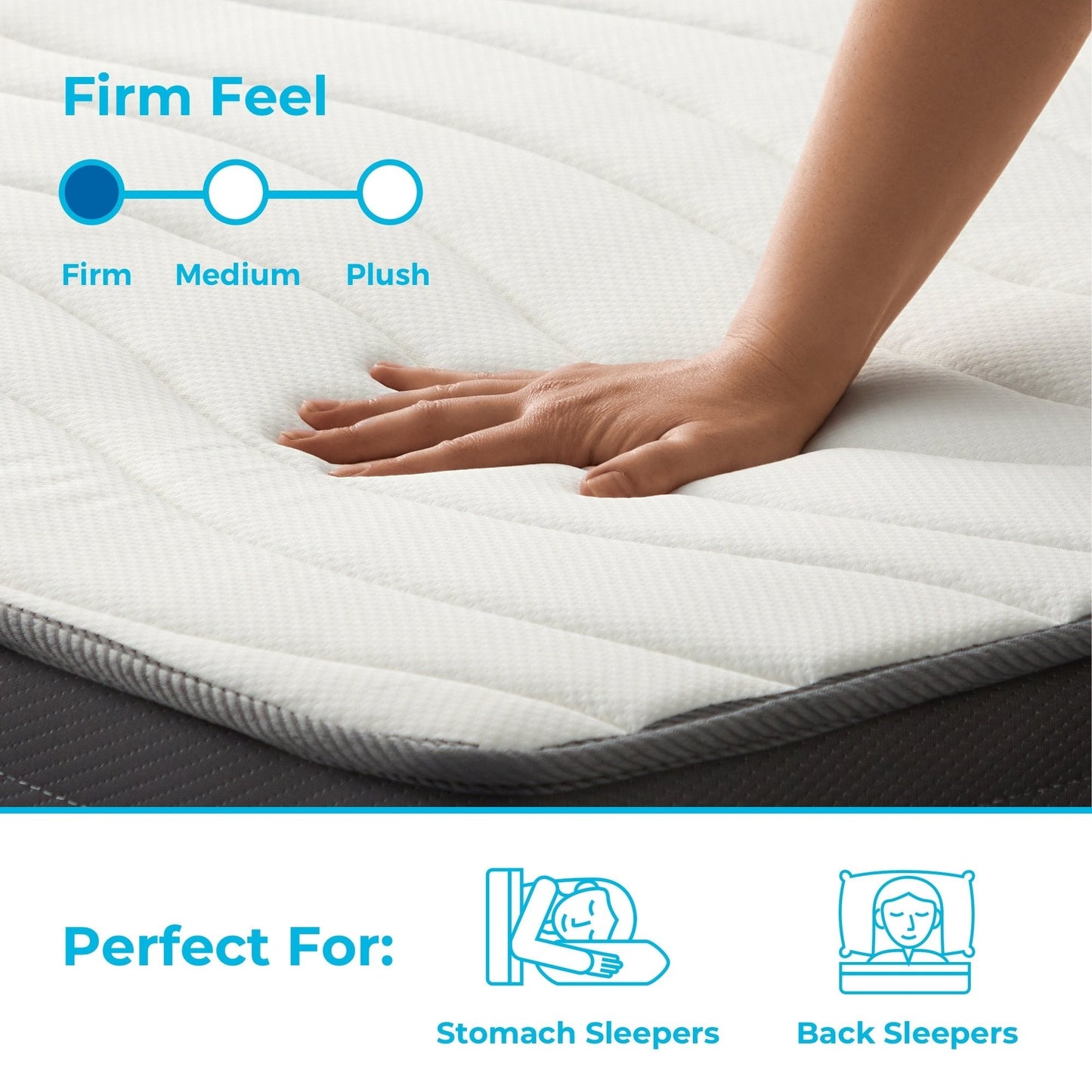 Matelas hybride ferme en mousse à mémoire de forme Linenspa de 20 cm
