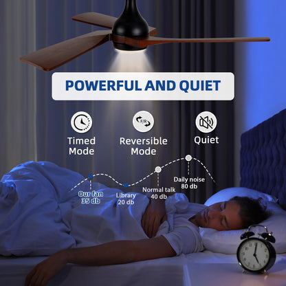 Moasis 52 Modern Remote Control Ceiling Fan with Lights and 5 Solid Wood Blades