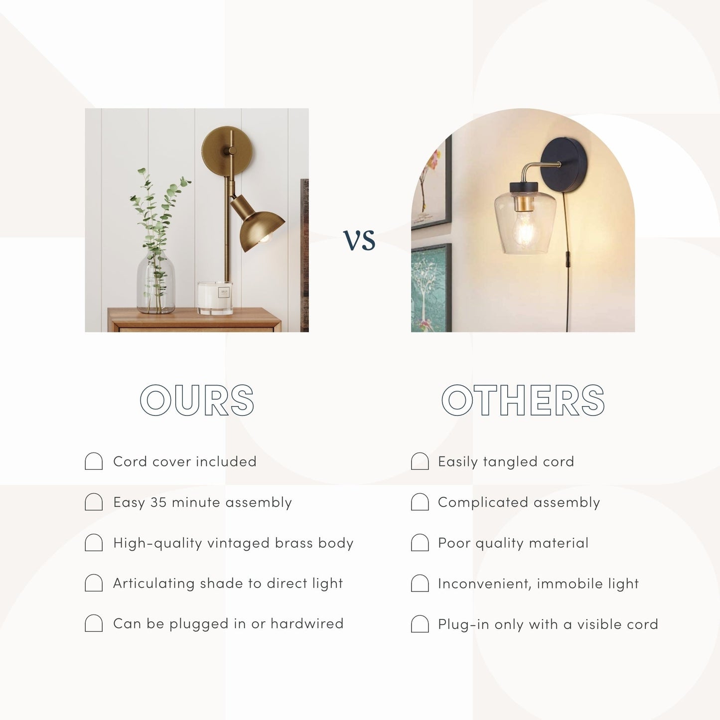 Nathan James Tamlin Wall Mounted Armed Sconce 1-Light Fixture with Plugin and On/Off Switch