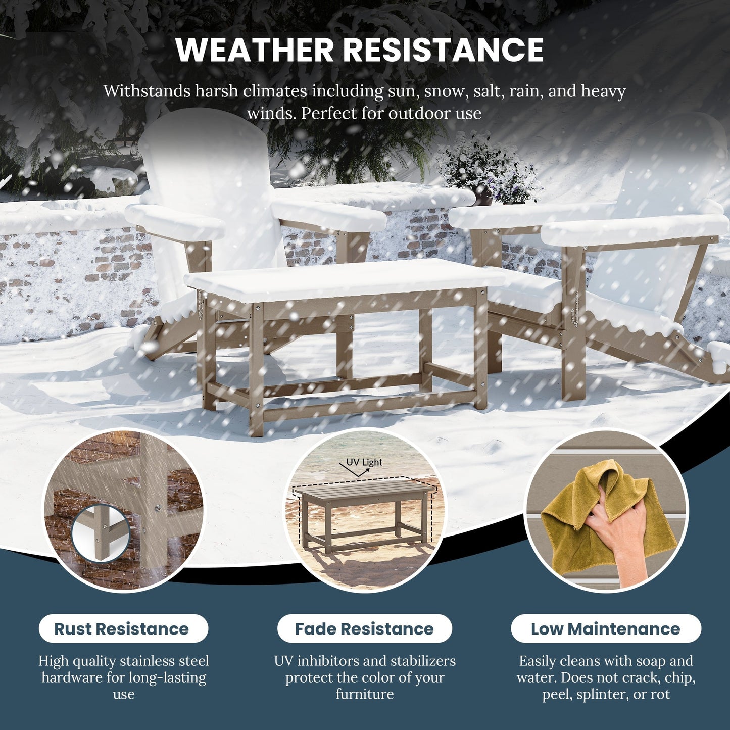 Polytrends Laguna Hdpe All Weather Outdoor Patio Rectangular Coffee Table