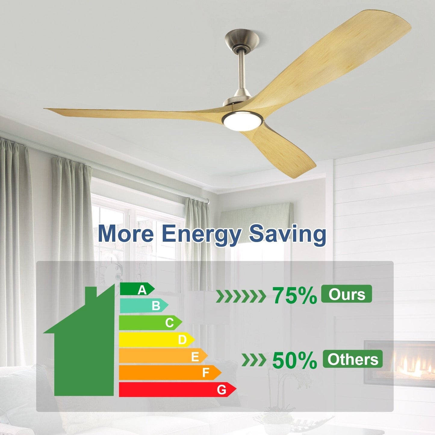 Ventilateur de plafond à distance avec lumières encastrées