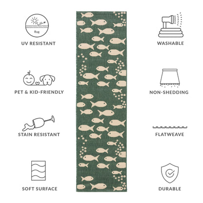 SAFAVIEH Courtyard Ragne Indoor/ Outdoor Waterproof Patio Backyard Rug